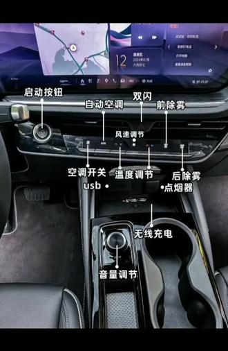 #昂科威s 这个按键图解是你想要的吗车友?