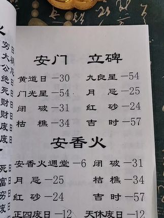 #老祖宗的智慧 #古籍古书 #古籍 #古书 #传统文化