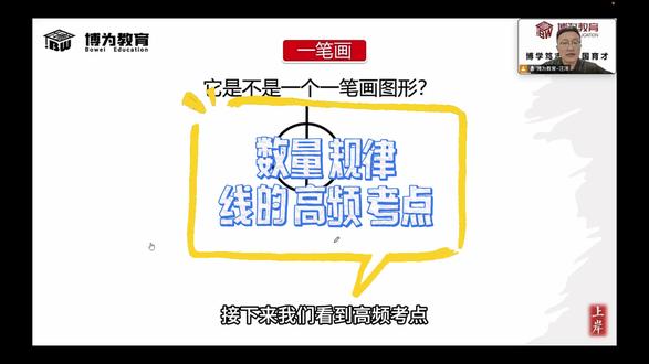 图推题-数量规律之线的高频考点 #数量规律 #内蒙古公考 #内蒙古博为教育 #图推题 #行测