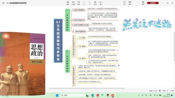 2023版!8.1 文化的多样性与民族性【梳理带背】
PDF打印!→主页简介
必修一《中国特色社会主义》14张【思维导图】
必修二《经济与社会》7张【思维导图】
必修三《政治与法治》17张【思维导图】
必修四《哲学与文化》22张【思维导图】
选择性必修一《当代国际政治与经济》20张【思维导图】
选择性必修二《法律与生活》12张【思维导图】
选择性必修三《逻辑与思维》22张【思维导图】
#高中政治 #高中政治必修四 #政治教材巨变 #高中政治思维导图 #高中政治知识点