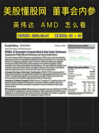 黑天鹅是否到来了? 英伟达怎么了?AMD大跌?
#英伟达 #AMD #英伟达 #懂投网 #懂投哥