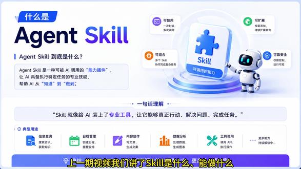 学会封装Skill,告别重复工作! 同样的活儿,天天重复干?学会“封装Skill”一次设置,永久使用。把重复工作封装成一个Skill,我用它把写文章从2小时变5分钟。#skill #openclaw #AI智能体 #Agent #智能体