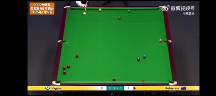 #斯诺克#尼尔罗伯逊