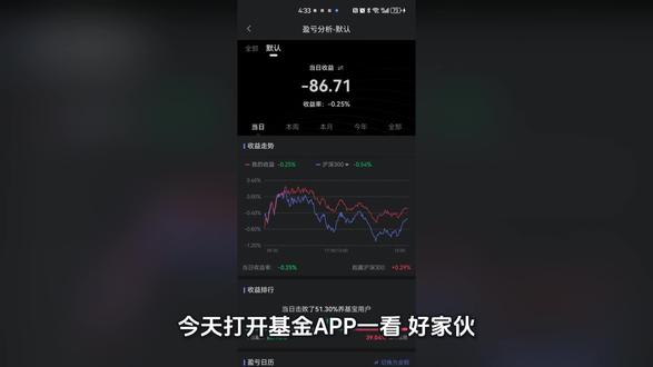 坚持定投的日子,发出来坚持逼自己坚持住#基金 #定投 #投资 #理财 #收益