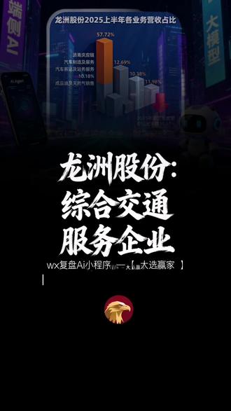 每天吃家公司【龙洲股份】吃了涨知识 #股市 #A股