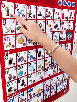 汉语拼音字母表墙贴拼读训练挂图声母韵母整体认读音节点读发声#幼小衔接#拼音#数学#学拼音#一年级拼音,