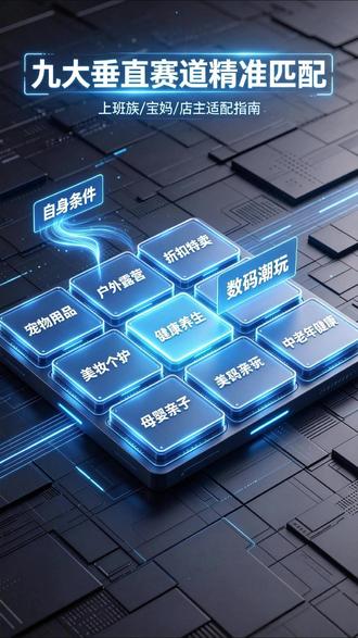 跟风乱选赛道,我白白浪费整整 2 个月 复盘盲目跟风选赛道踩过的全部大坑,结合丙仓九大垂直商城赛道,讲透普通人选副业赛道核心逻辑,全部是亲身真实踩雷经历。#副业踩坑实录 #无货源选赛道 #丙仓私域电商