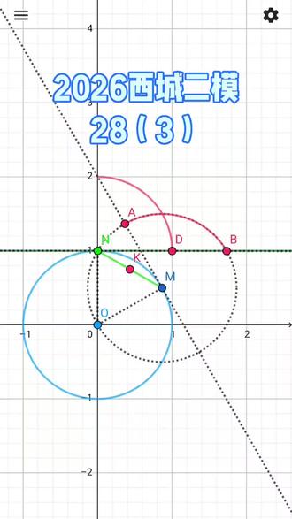 西城的题难吗?#数学可视化 #平面几何数学 #新定义#北京中考数学#北京初三二模