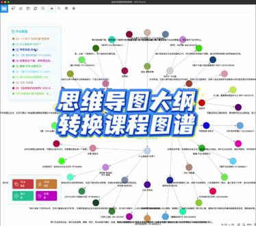 思维导图课程大纲一键秒转动态交互的课程图谱 #nrdstudio #思维导图 #知识图谱
