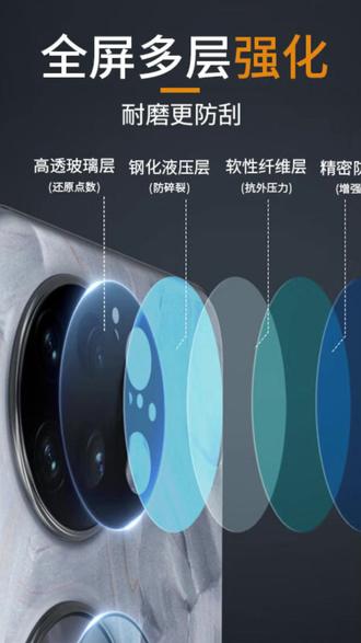 华为Pocket2镜头膜+小屏膜高清手机后置摄相机防摔防刮玻璃保护膜#华为手机膜 #高清防摔膜 #手机镜头膜 #小屏膜 #华为配件