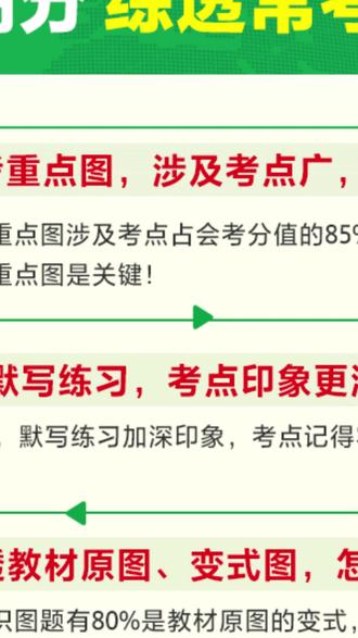中考生地真题 万唯中考地理生物识图填图速记2025真题考点归纳生地会考必刷题#必刷题 #识图填图速记 #中考备考 #学习资料 #学生用品