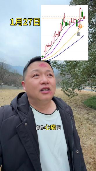 平头哥不管涨跌,都让我好心痛!
#平潭发展 #商业航天 #股票