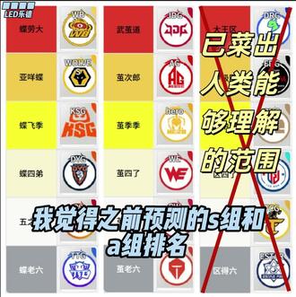 #我来锐评kpl #游戏人有自己的年货 #kpl #2026KPL春季赛 卡位赛预测