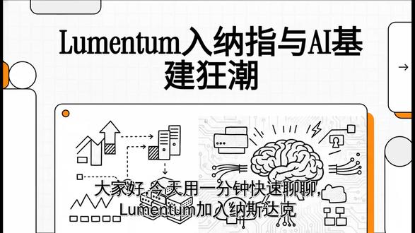 Lumentum将于5月18日纳入纳斯达克100指数 #标普500 #赚钱 #美股 #投资 #a股
