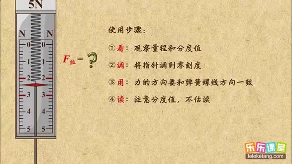 弹簧测力计原理,使用#小胖子#初中物理