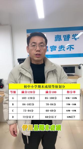伊川期末成绩等级划分 #伊川 #学智鹿 #学智鹿数学 #家长必读 #洛阳