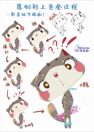 猫赃并获!手里藏的鱼都露馅了🐱“不是我拿的!” 🐱今日团练主角——偷鱼小猫咪!
灰猫咪,橙色尾巴,穿了个小裤裤,系着蓝色小围巾🧣,小手背在身后——
结果!藏了一条鱼🐟露馅了还一脸无辜
眼睛是对对眼,里面两颗五角星✨
头顶飘着❓和❗️
仿佛在说:“不是我拿的!真的不是我!”
又怂又可爱~
🎬完整画法👇
1.草稿试错
先画了两个表情版本
试来试去,小伙伴们还是选了这张无辜脸
2.线稿定型
把选中的草稿清干净
猫猫轮廓、围巾飘带、背后那条藏不住的鱼
一根根线条走清楚
3.铺色+明暗
工作室笔刷平铺底色
橙色尾巴、蓝色围巾
再在每个色块上加明暗
扁平风也能有立体感
4.细节收尾
笔刷缩小画细节
眼睛里的五角星⭐、毛毛上的小点、线条纹理
一点点把画面“磨”完整✅
📎 不用基础,不用怕画错
跟完就能带走一张属于自己的原创小插画
有长期公益团练,每周一个主题,零基础小伙伴也完全可以来跟画哦~
需要笔刷的小伙伴请敲我🫶🏻#简单绘画教程 #零基础学画画 #插画 #插画师 @抖音小助手