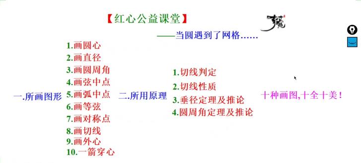 圆中格点作图问题