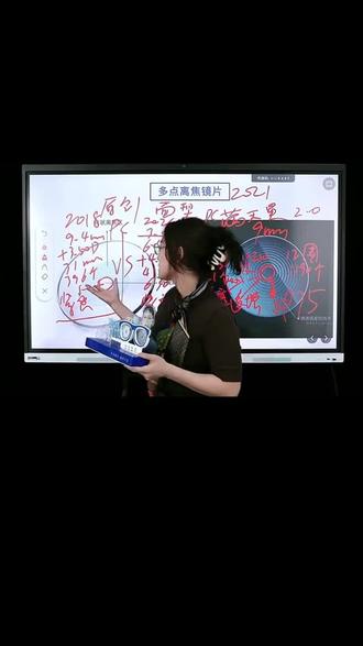 多点离焦最落地话术来啦!学会根本不愁卖! #多点离焦镜片 #新乐学 #星趣控 #话术 #眼镜店