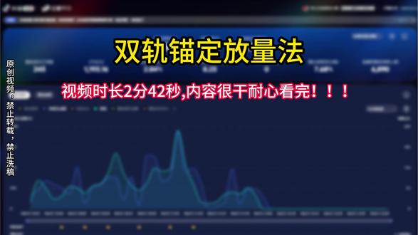 外面投手打死不说的量利双收打法,今天全抖出来 #千川 #千川投放技巧 #千川运营 #千川投放 #直播带货