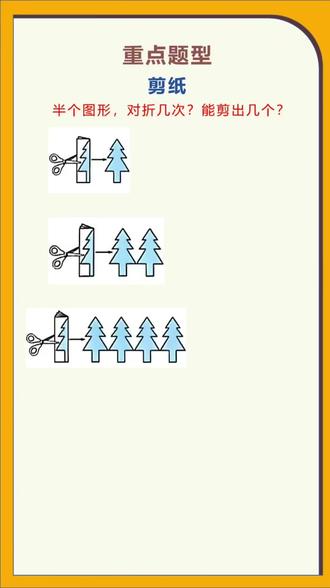 三年级数学下册一单元~剪纸#真实生活分享计划 #趣味数学 #数学思维逻辑训练 #逻辑思维训练 #数学思维训练技巧
