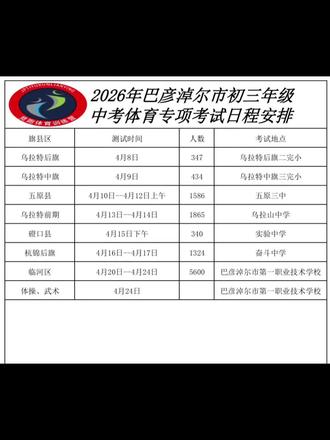 2026年巴彦淖尔市专项体考日程安排及注意事项