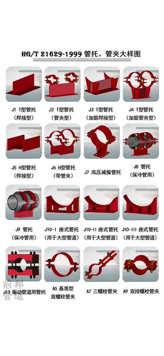 HG/21629~1999标准管夹管托大样图 做化工、电厂管道工程的朋友,一定要吃透HG/T21629-1999行业标准,全套管夹、管托型号一次讲全!
管夹类包含双螺栓、三螺栓、双排螺栓、四螺栓、双排螺栓压紧管卡,用来紧固各类工艺管道,拆装稳固。
J系列管托细分多款:J1/J2/J3/J4梯形管托,分焊接、管夹、加筋款,适配中小、大管径管线;J5/J6 H型管托承重稳定;J7高压减震管托适配高压管线;J8/J9红松木保冷管托阻断冷桥,低温管道专用;J10座式管托承载大口径管道;J13减振管托,风机、振动管线专用。
这套标准量产全系列构件,碳钢、不锈钢均可加工,工程采购不用多厂对比,标准件、非标件都能按需定制,适配石化、热力、电厂全场景管道施工。
#焊接管托#管夹式管托 #HGT21629管托标准 #管道支吊架厂家