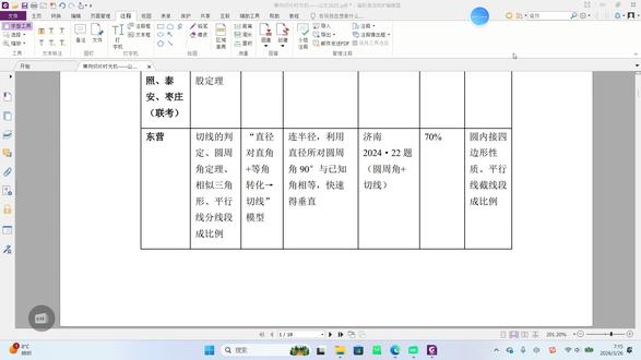 2025东营圆弦切角+A型相似 2025山东中考数学分专项切片#中考数学#中考真题讲解#数学模型