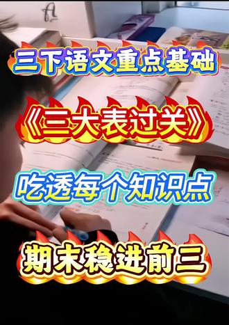 2026春三年级语文下册生字词语专练,同步梳理全册重点,覆盖多音字、认读与规范书写,夯实语文基础,助力单元复习与期末备考!
#三年级语文下册 #生字专项 #词语积累 #语文期末 #同步练习