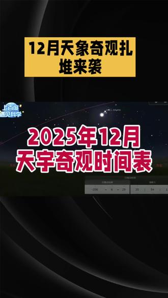 2025年12月六大天象奇观时间表