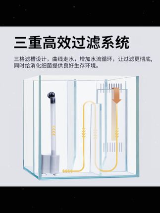 创意侧滤造景溪流雷龙中小型家用超白玻璃鱼缸全套 #创意造景鱼缸 #侧滤雷龙缸 #中小型桌面鱼缸 #超白玻璃家用鱼缸 #溪流造景鱼缸