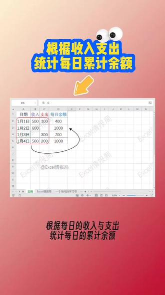 用遍历累加函数scan+lambda: 根据收入与支出, 统计每日的累计余额#excel #excel技巧 #办公技巧 #抖音生活观察计划