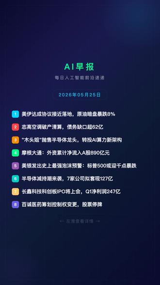 AI早报|5月25日科技圈大事件 美伊达成协议接近落地,原油暗盘暴跌8%;志高空调破产清算债务缺口超62亿;"木头姐"抛售半导体龙头转投AI新架构;外资累计净流入A股890亿元;美银预警AI泡沫标普或迎千点暴跌;半导体7家公司拟套现127亿;长鑫科技科创板IPO将上会;百诚医药筹划控制权变更 #AI #人工智能 #科技新闻 #每日资讯