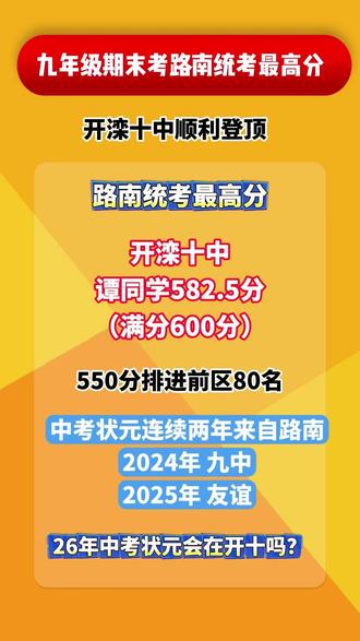 九年级期末考试路南统考最高分 #教育 #唐山市 #初中家长必读 #统考最高分 @抖音小助手
