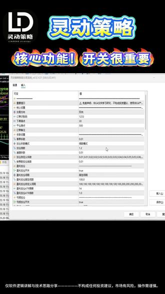在好的策略,不会使用也是白搭,仅软件逻辑分享 #外汇理财 #外汇ea #外汇策略