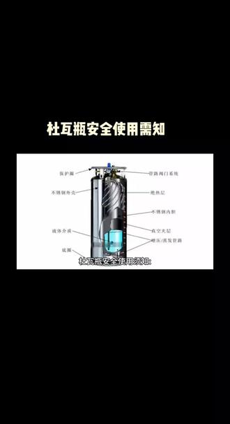 #杜瓦瓶安全需知#鱼车氧气瓶安全吗#山东永安钢瓶厂#工业气体 #诚信经营质量第一 货发全国