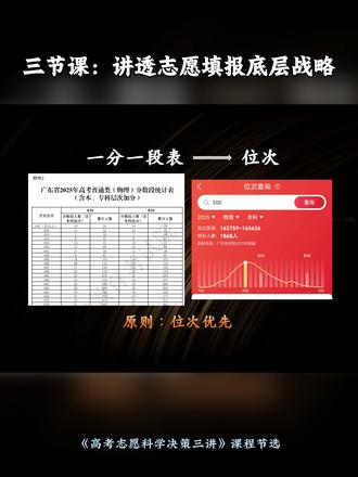 快高考了,跟很多家长聊志愿填报,发现他们好焦虑,这份焦虑来自于对志愿填报领域的空白陌生。在网上抓住一些碎片化信息,东拼西凑,但脑子还是模模糊糊。虽然我是学业规划师,但希望每个家长都要亲自了解填报规则。因为没有人,比你更在乎孩子的未来。#志愿填报学业规划 #高考志愿规则 #平行志愿一次投档 #平行志愿