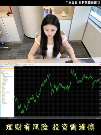 免费的时区系统MT4版安装和用法教程#科普 #交易系统 #干货 #技术分析 #量化