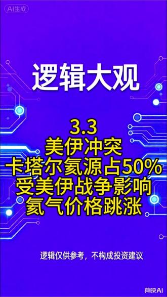建议关注氦气涨价:卡塔尔氦源占全球核心份额,受美伊冲突影响,氦气到岸价格已出现显著上涨。#美伊 #战争 #能源 #涨价 #黄金