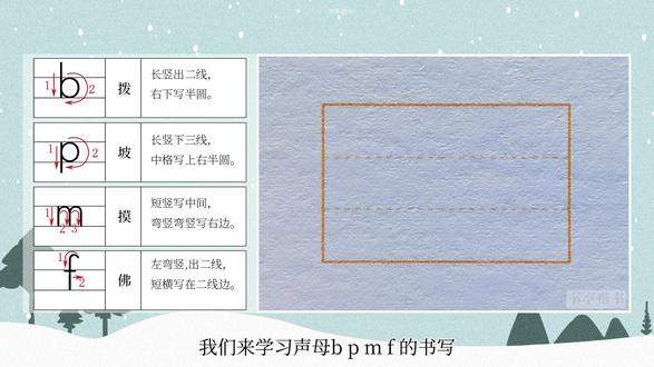 第3课bpmf,拼音书写教学,同步教材, #语文 #拼音 #练字 #书法 #规范字