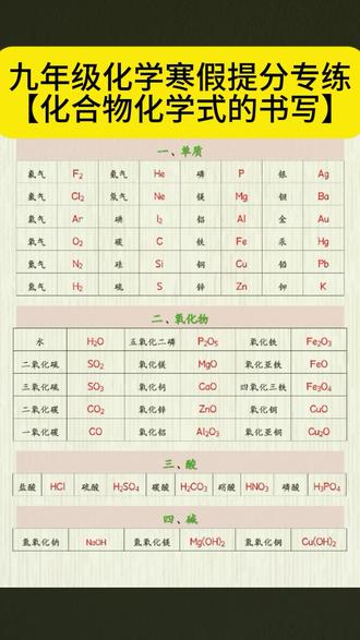 初中知识点思维导图大全!学霸同款学习法!一图搞定所有难点,考试稳拿高分!#初中学习资料 #学霸秘籍 #学习教辅 #家长必读 #初中生