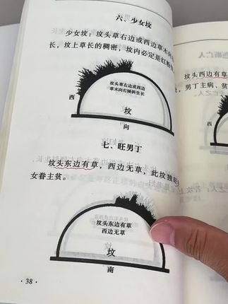 #老祖宗的智慧 #古籍古书 #一本好书推荐