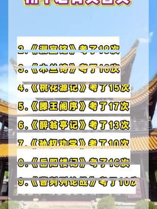 五六年级的暑假不要把时间浪费在刷手机上,一定要背一背这87篇文言文,用漫画来记,轻松又有趣#文言文#初中必背文言文 #小升初暑假安排 #文言文学习