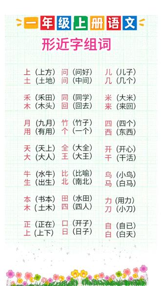 形近字组词#语文#一年级#形近字