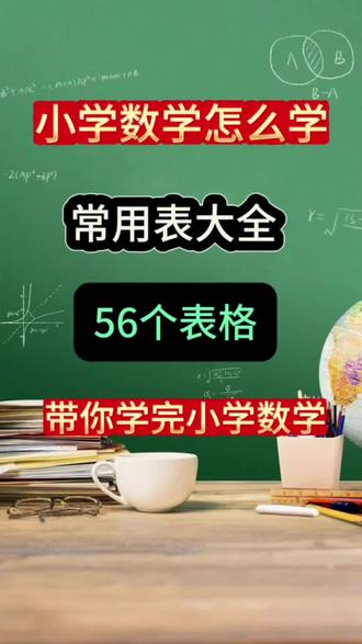小升初六年级下册数学用表核心公式大全
小学数学常用表大全|小升初必备
✅ 核心公式全汇总 ✅ 高频数据速记
✅ 单位换算不混淆 ✅ 解题技巧直接用
56张表,浓缩6年知识点,
预习、复习、查漏补缺,一本就够!#六年级下册数学 #小升初 #小学数学 #公式 #考试必考