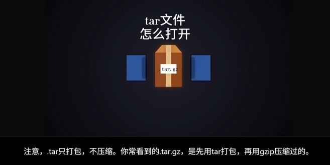 tar文件怎么打开 #电脑 #电脑知识 #电脑装机 #科普