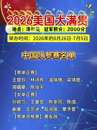 2026WTT美国大满贯中国队参赛名单