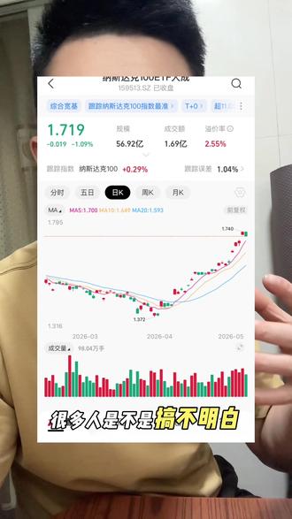 #理财干货 #新手理财 #美股 #纳指 #ETF 不讲空话、不灌鸡汤,全是普通人看不懂.干货