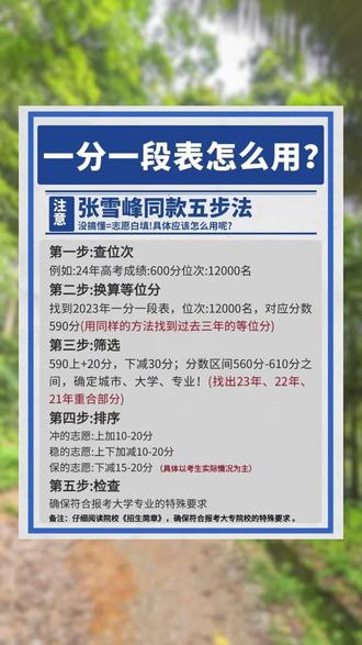 一分一段表怎么查?张雪峰同款五步法
高考志愿填报,怎么使用一分一段表?
可以参考图中的五步法:
👉第一步:查位次
例如:24年高考成绩:600,分位次:12000名
👉第二步:换算等位分
找到2023年一分一段表,位次:12000名,对应分数590分(用同样的方法找到过去三年的等位分)
👉第三步:筛选
590上+20分,下减30分;分数区间560分-610分之间,确定城市、大学、专业!(找出23年、22年、21年重合部分)
👉第四步:排序
冲的志愿:上加10-20分
稳的志愿:上下加减10-20分
保的志愿:下减15-20分 (具体以考生实际情况为主)
👉第五步:检查
确保符合报考大学专业的特殊要求
同学们记得要仔细阅读院校《招生简章》,确保符合报考大专院校的特殊要求 。 #高考 #张雪峰 #大学 #专业 #志愿填报