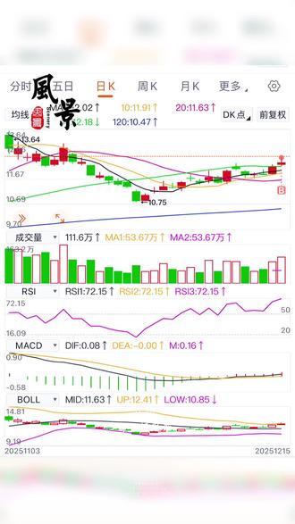 生怕买不到,必须追,😁